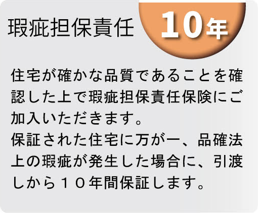 瑕疵担保責任［10年］